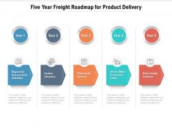 Five year freight roadmap for product delivery