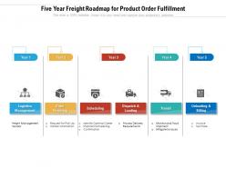 Five year freight roadmap for product order fulfillment