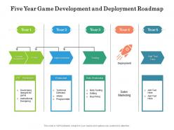 Five year game development and deployment roadmap