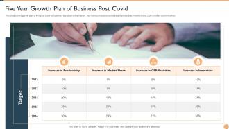 Five Year Growth Plan Of Business Post Covid