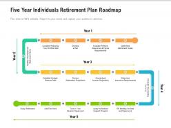 Five Year Individuals Retirement Plan Roadmap