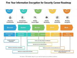 Five year information encryption for security career roadmap