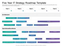 Five year it strategy roadmap timeline powerpoint template