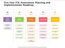Five year itil assessment planning and implementation roadmap