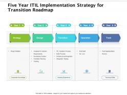 Five year itil implementation strategy for transition roadmap