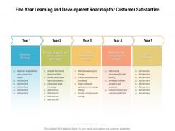 Five Year Learning And Development Roadmap For Customer Satisfaction