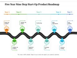 Five year nine step start up product roadmap