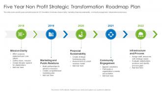 Five Year Non Profit Strategic Transformation Roadmap Plan