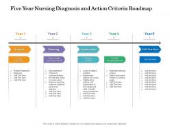Five Year Nursing Diagnosis And Action Criteria Roadmap
