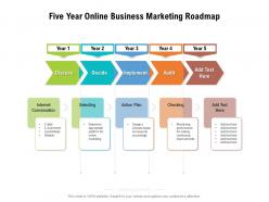 Five year online business marketing roadmap