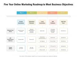 Five Year Online Marketing Roadmap To Meet Business Objectives