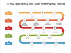 Five year organizational agile digital transformational roadmap