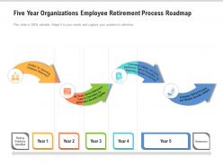 Five year organizations employee retirement process roadmap