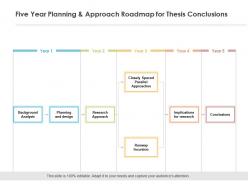 Five year planning and approach roadmap for thesis conclusions
