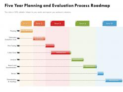 Five year planning and evaluation process roadmap
