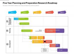 Five year planning and preparation research roadmap