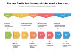 Five year prioritization framework implementation roadmap