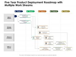 Five year product deployment roadmap with multiple work streams