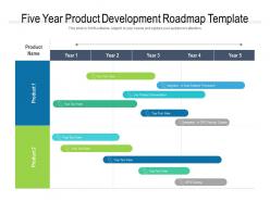 Five year product development roadmap template