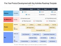Five Year Product Development With Key Activities Roadmap Template