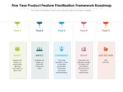 Five year product feature prioritization framework roadmap