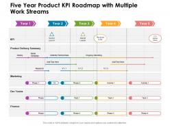 Five year product kpi roadmap with multiple work streams