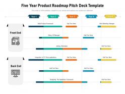 Five year product roadmap pitch deck template