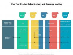 Five year product sales strategy and roadmap meeting