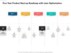 Five year product start up roadmap with lean optimization