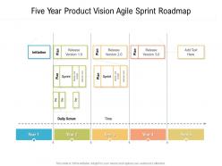 Five year product vision agile sprint roadmap