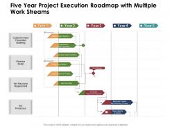 Five year project execution roadmap with multiple work streams