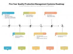 Five year quality production management systems roadmap