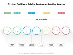 Five year real estate building construction coaching roadmap