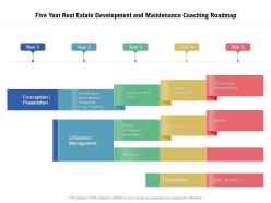 Five year real estate development and maintenance coaching roadmap