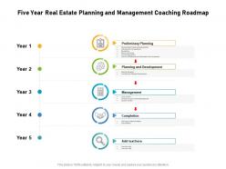 Five Year Real Estate Planning And Management Coaching Roadmap