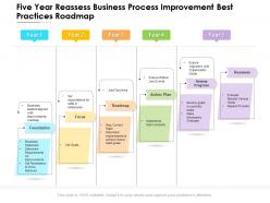 Five year reassess business process improvement best practices roadmap