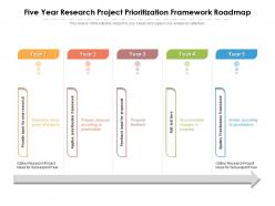 Five Year Research Project Prioritization Framework Roadmap