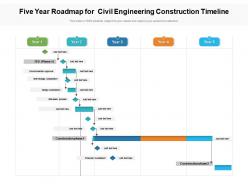 Five year roadmap for civil engineering construction timeline