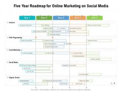 Five year roadmap for online marketing on social media