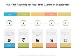 Five year roadmap for real time customer engagement