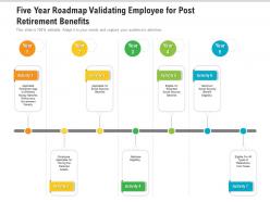Five year roadmap validating employee for post retirement benefits