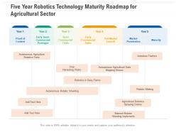 Five Year Robotics Technology Maturity Roadmap For Agricultural Sector