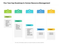 Five Year Sap Roadmap To Human Resource Management