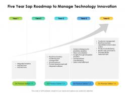 Five Year Sap Roadmap To Manage Technology Innovation