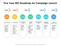 Five year seo roadmap for campaign launch