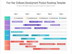 Five year software development product roadmap template