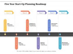 Five year start up planning roadmap