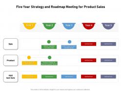 Five year strategy and roadmap meeting for product sales
