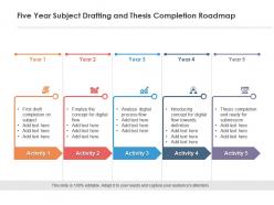 Five year subject drafting and thesis completion roadmap