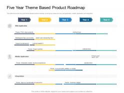 Five year theme based product roadmap timeline powerpoint template